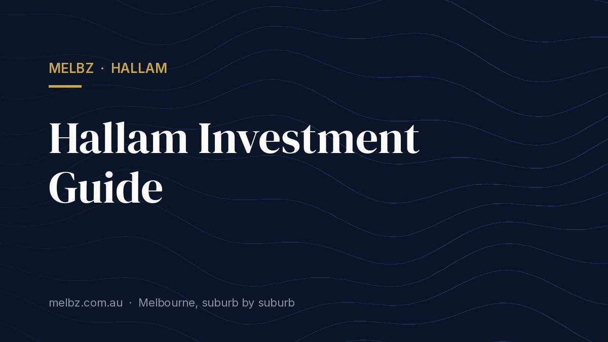 Title card: Hallam Investment Guide