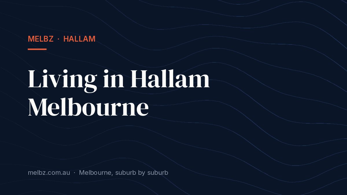 Title card: Living in Hallam Melbourne