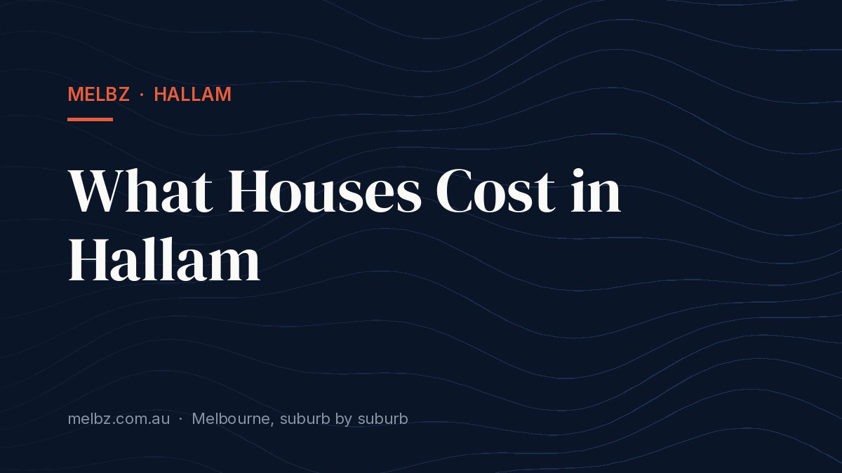 Title card: What Houses Cost in Hallam