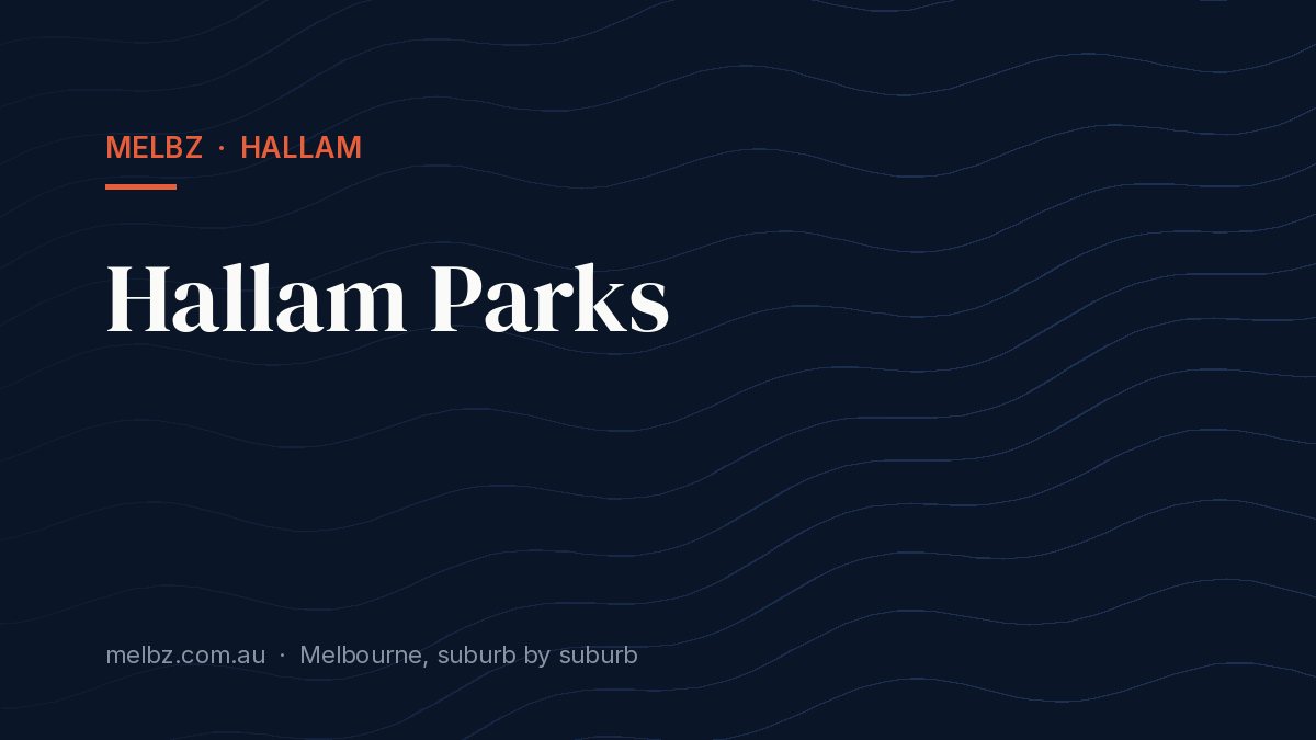 Title card: Hallam Parks