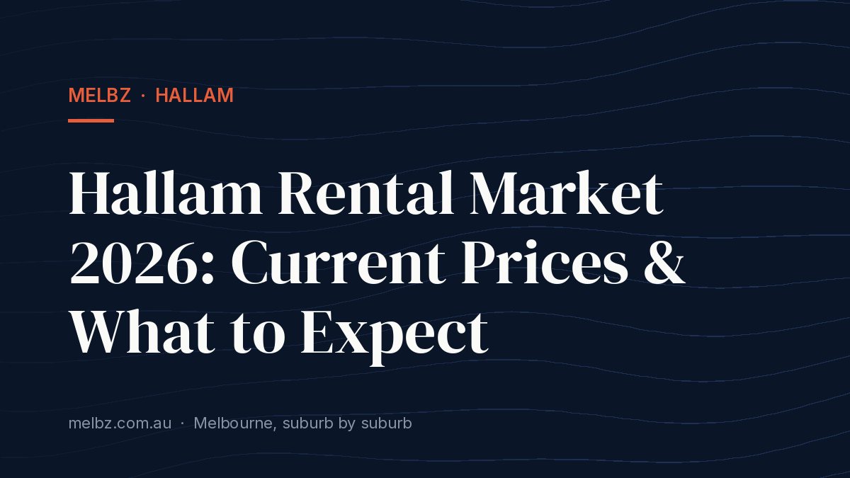 Title card: Hallam Rental Market 2026: Current Prices & What to Expect