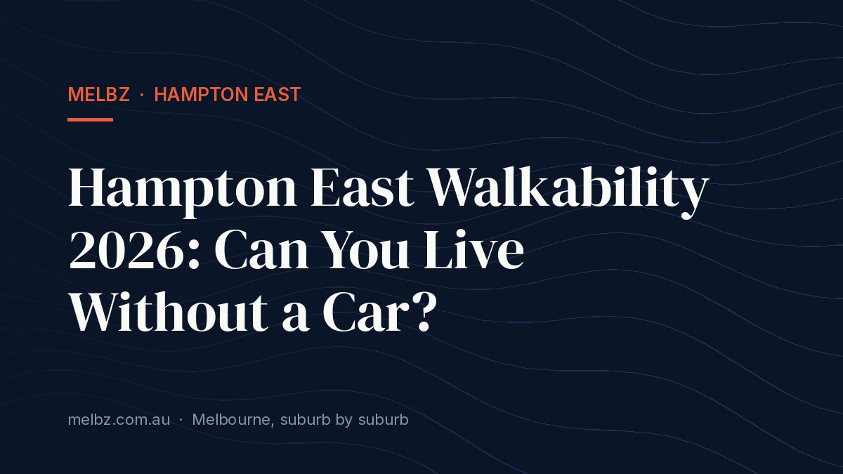 Title card: Hampton East Walkability 2026: Can You Live Without a Car?