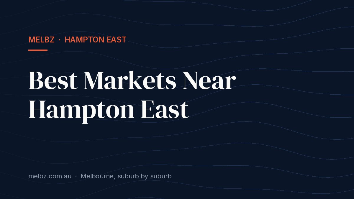 Title card: Best Markets Near Hampton East