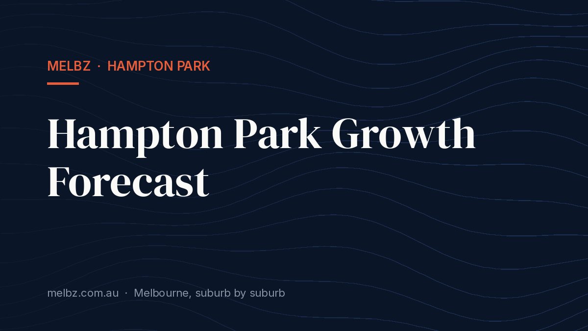 Title card: Hampton Park Growth Forecast