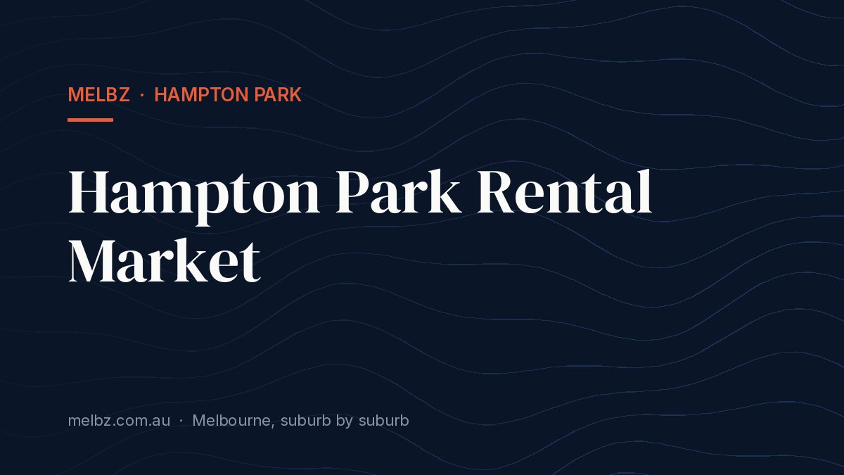 Title card: Hampton Park Rental Market