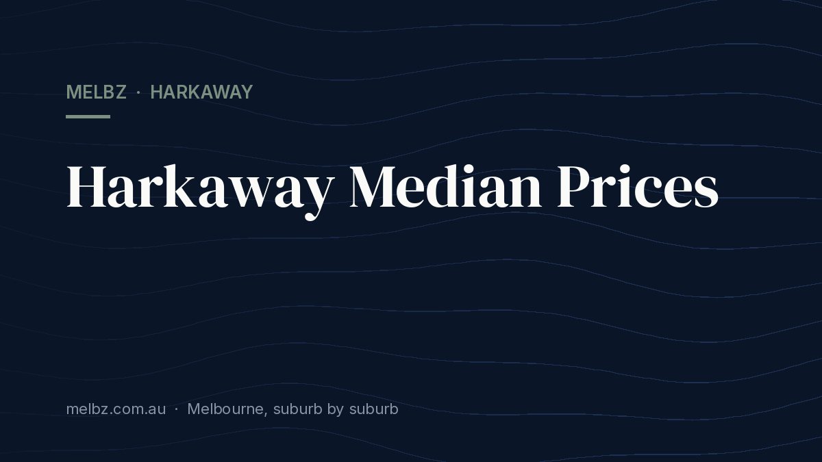 Title card: Harkaway Median Prices