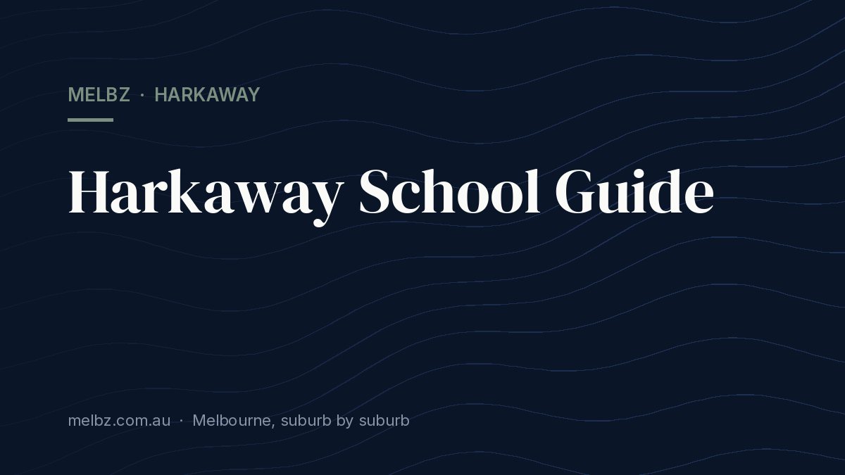 Title card: Harkaway School Guide