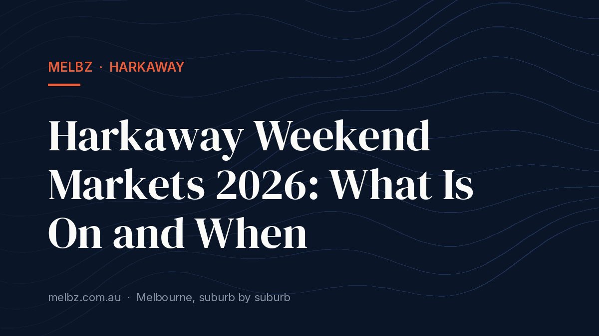 Title card: Harkaway Weekend Markets 2026: What Is On and When