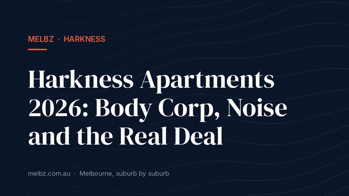 Title card: Harkness Apartments 2026: Body Corp, Noise and the Real Deal
