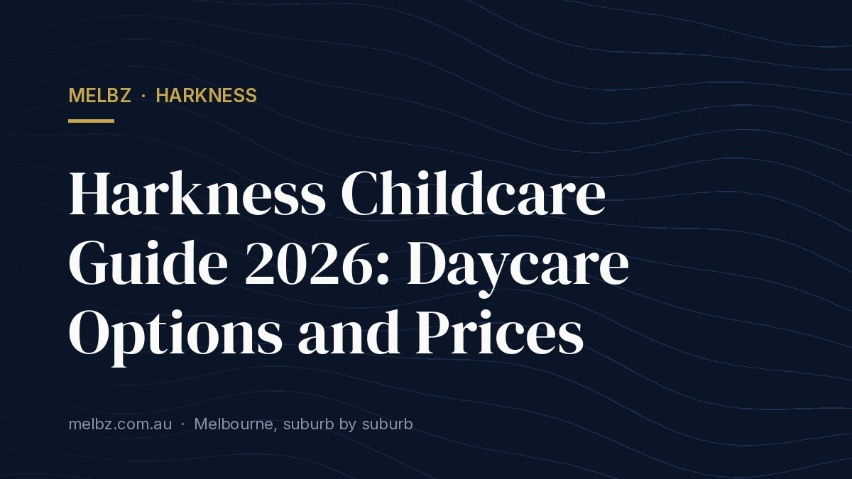 Title card: Harkness Childcare Guide 2026: Daycare Options and Prices