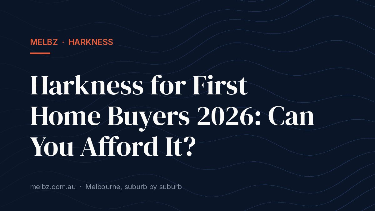 Title card: Harkness for First Home Buyers 2026: Can You Afford It?