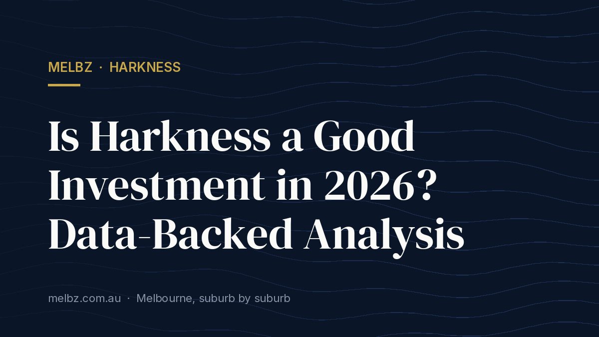 Title card: Is Harkness a Good Investment in 2026? Data-Backed Analysis
