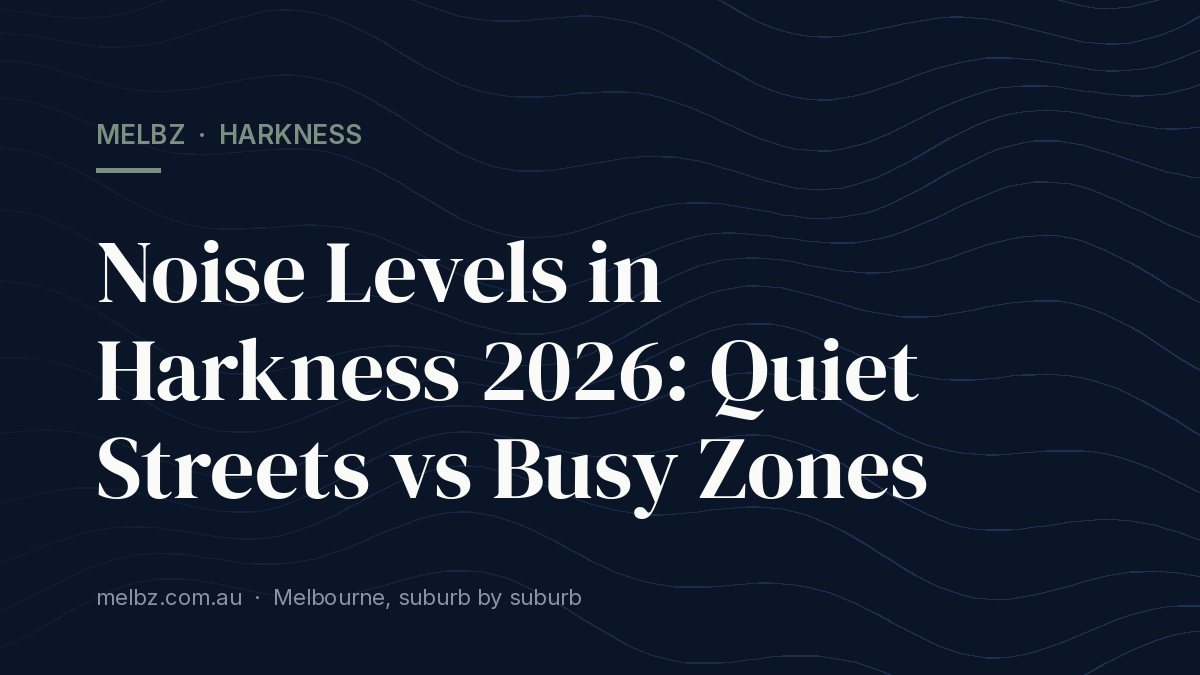 Title card: Noise Levels in Harkness 2026: Quiet Streets vs Busy Zones