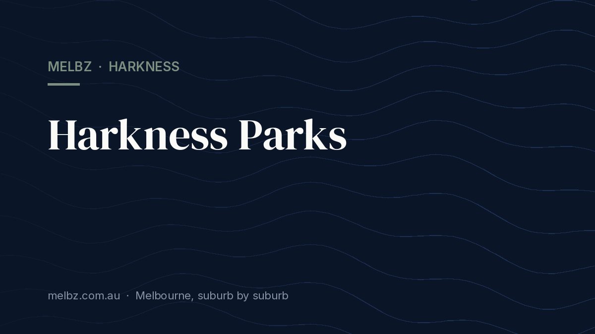 Title card: Harkness Parks