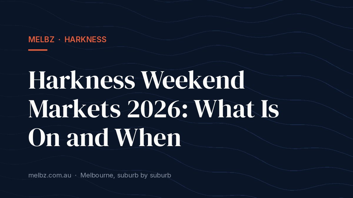 Title card: Harkness Weekend Markets 2026: What Is On and When
