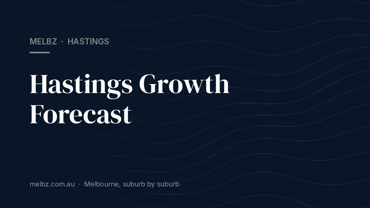 Title card: Hastings Growth Forecast