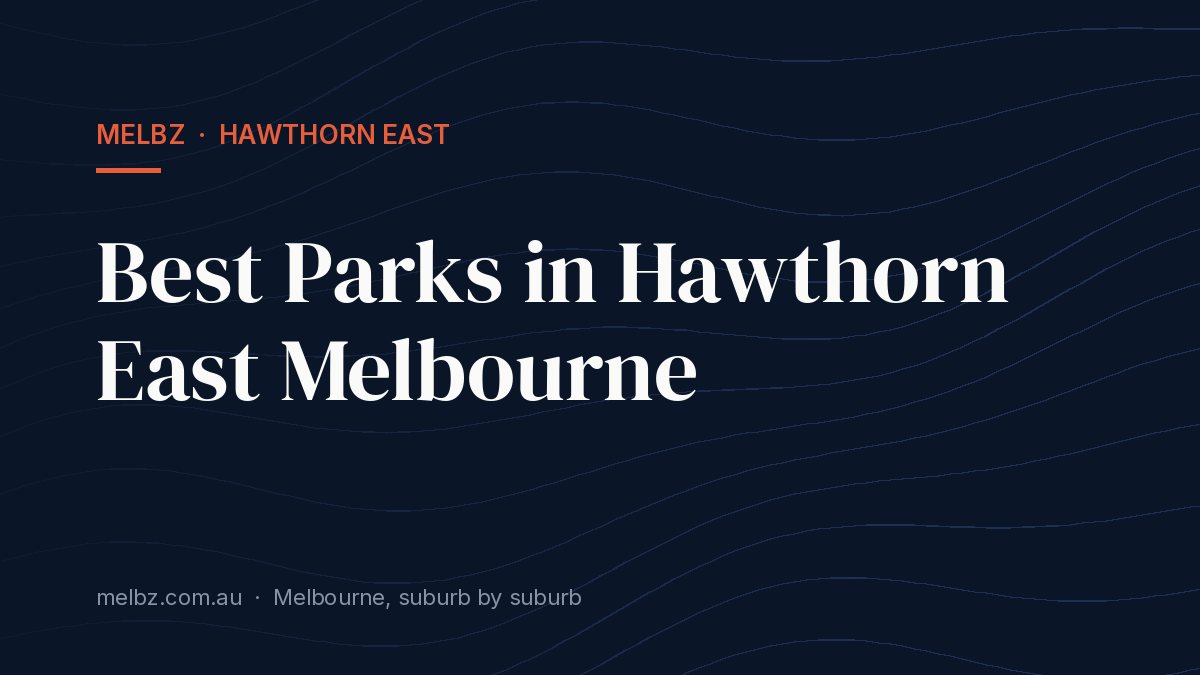 Title card: Best Parks in Hawthorn East Melbourne