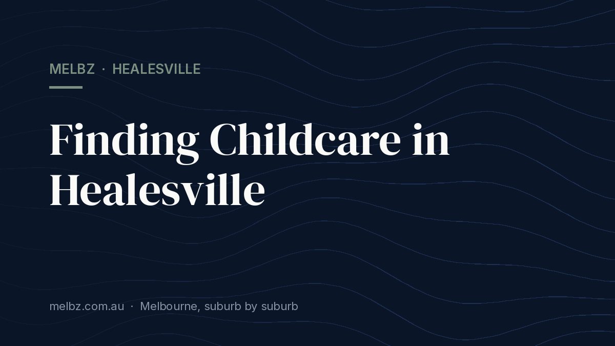 Title card: Finding Childcare in Healesville
