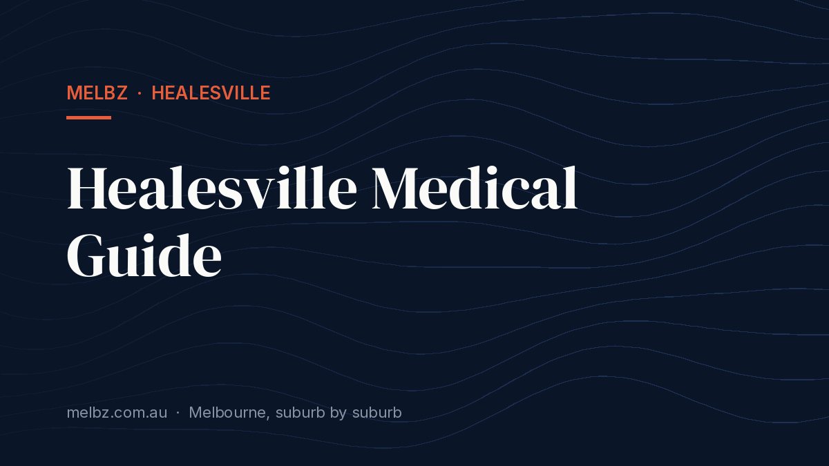 Title card: Healesville Medical Guide
