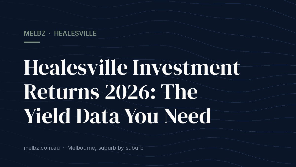 Title card: Healesville Investment Returns 2026: The Yield Data You Need
