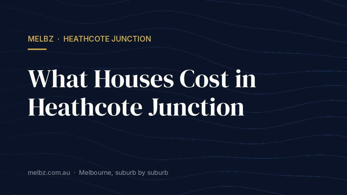 Title card: What Houses Cost in Heathcote Junction