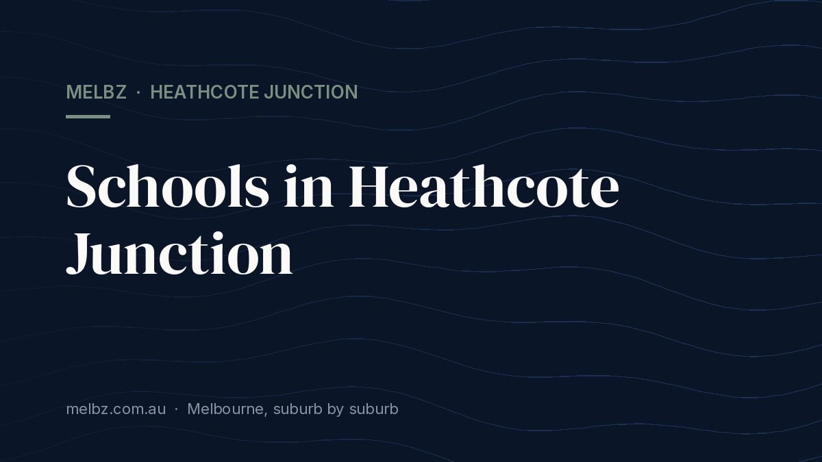 Title card: Schools in Heathcote Junction