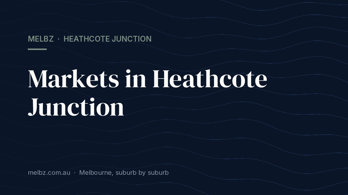Title card: Markets in Heathcote Junction