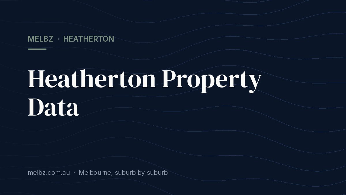 Title card: Heatherton Property Data