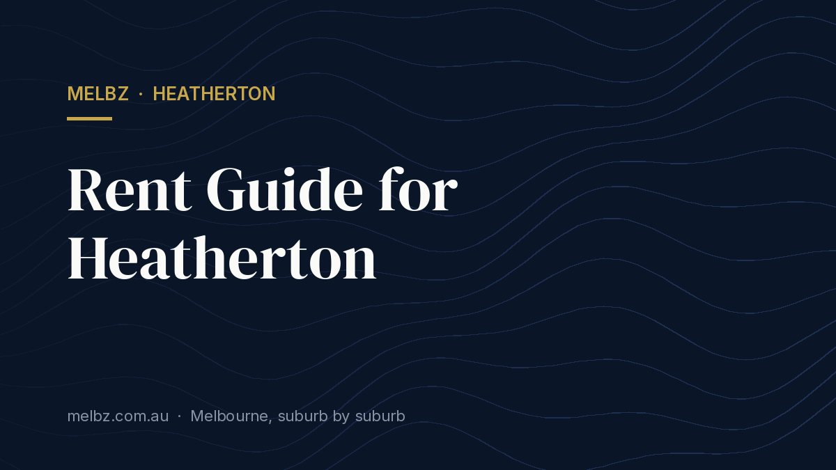 Title card: Rent Guide for Heatherton