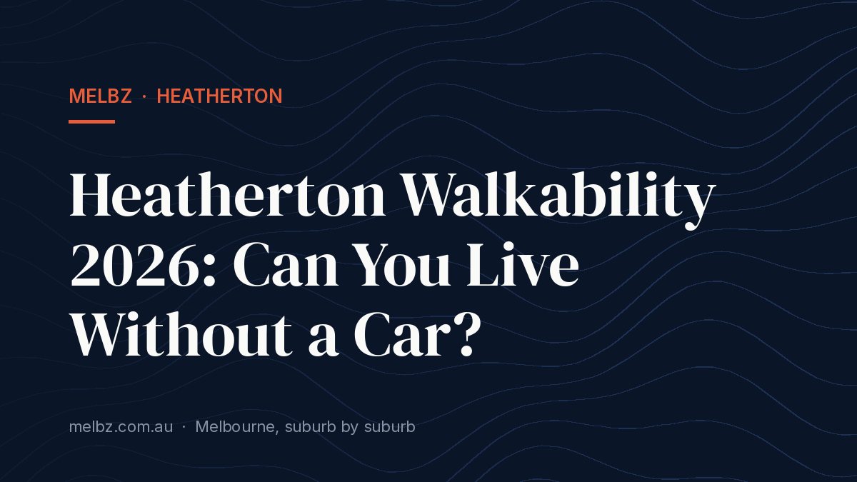 Title card: Heatherton Walkability 2026: Can You Live Without a Car?