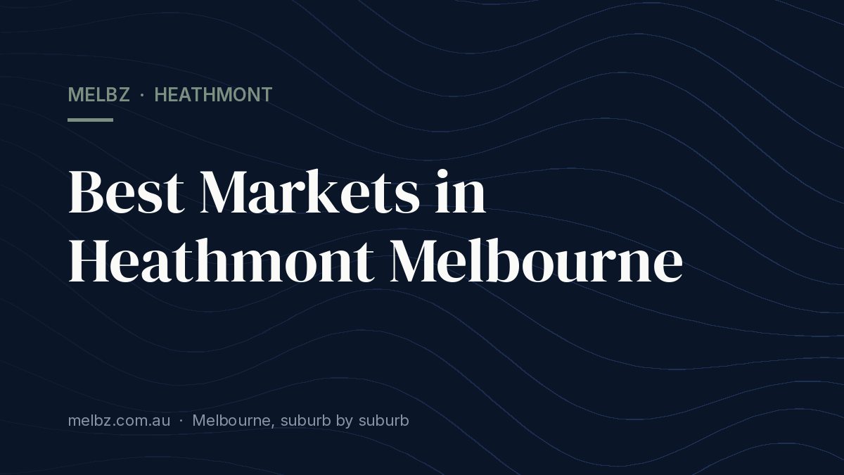 Title card: Best Markets in Heathmont Melbourne