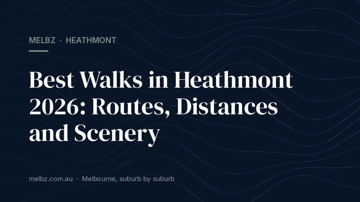 Title card: Best Walks in Heathmont 2026: Routes, Distances and Scenery
