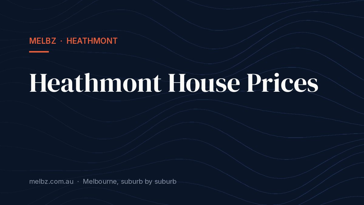 Title card: Heathmont House Prices