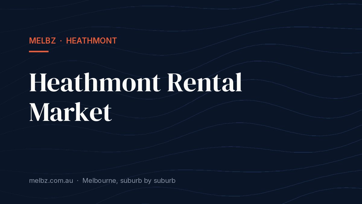 Title card: Heathmont Rental Market