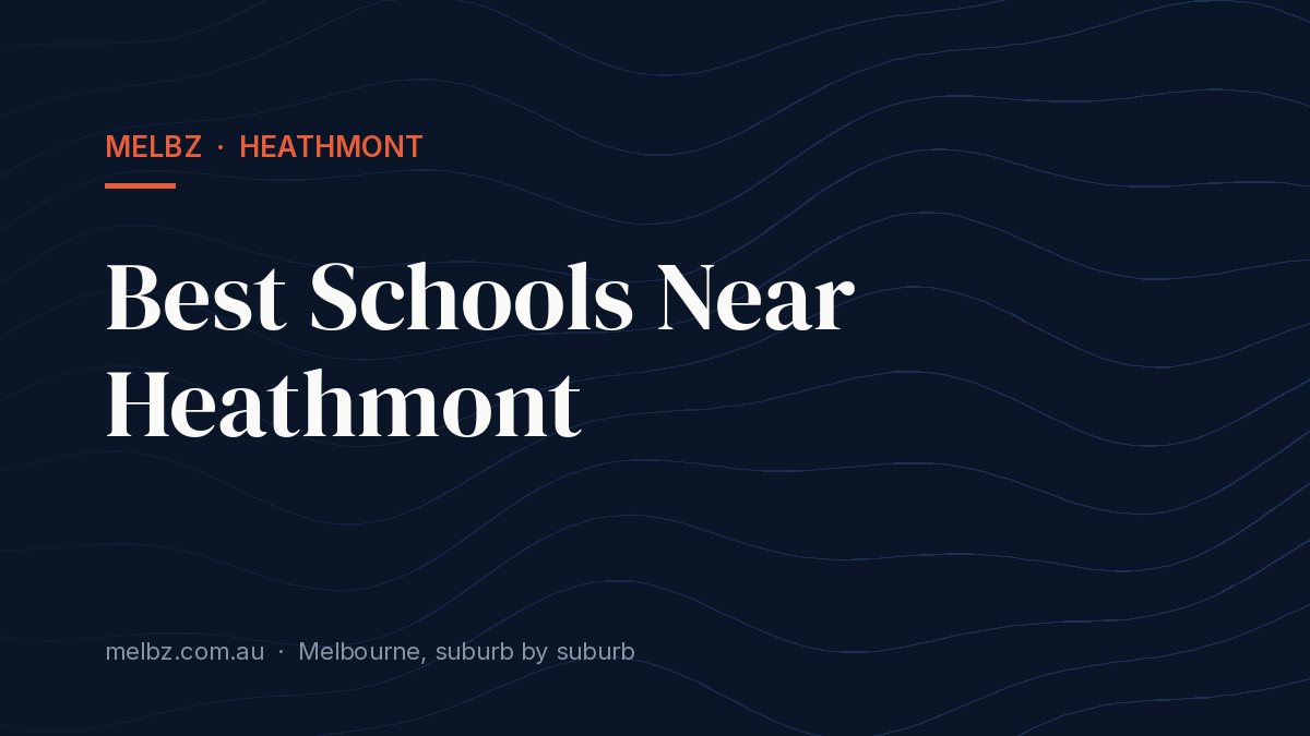 Title card: Best Schools Near Heathmont