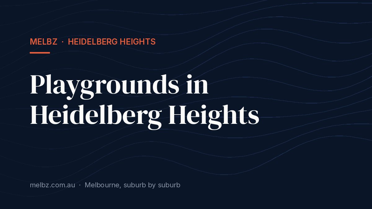 Title card: Playgrounds in Heidelberg Heights