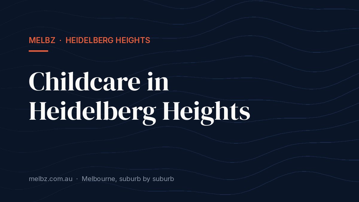 Title card: Childcare in Heidelberg Heights