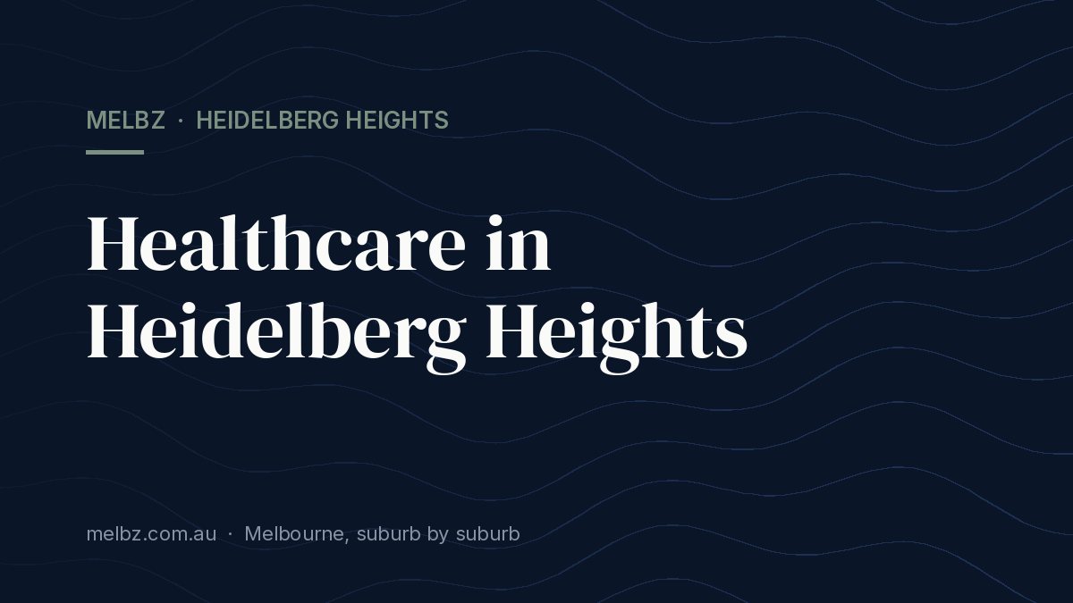 Title card: Healthcare in Heidelberg Heights