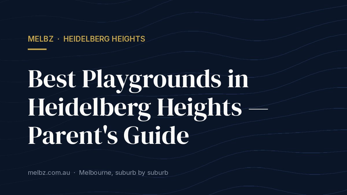 Title card: Best Playgrounds in Heidelberg Heights — Parent's Guide