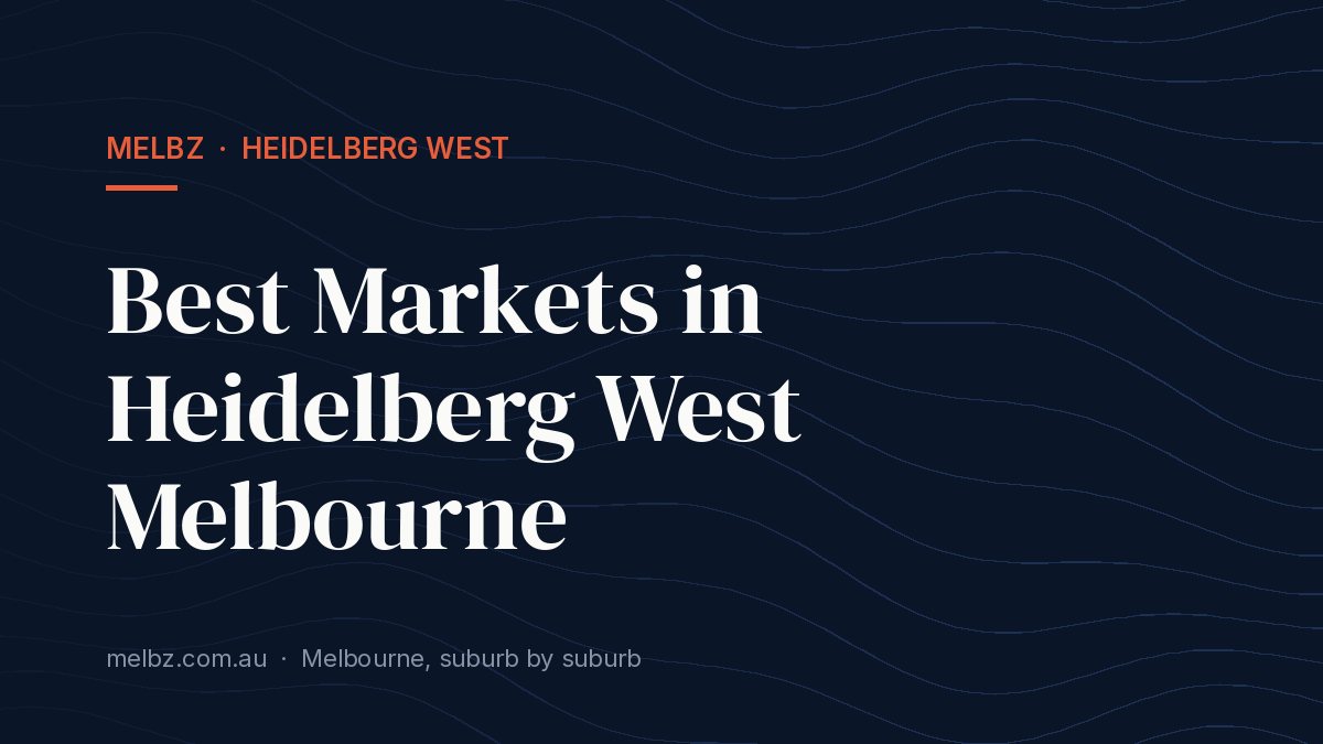 Title card: Best Markets in Heidelberg West Melbourne