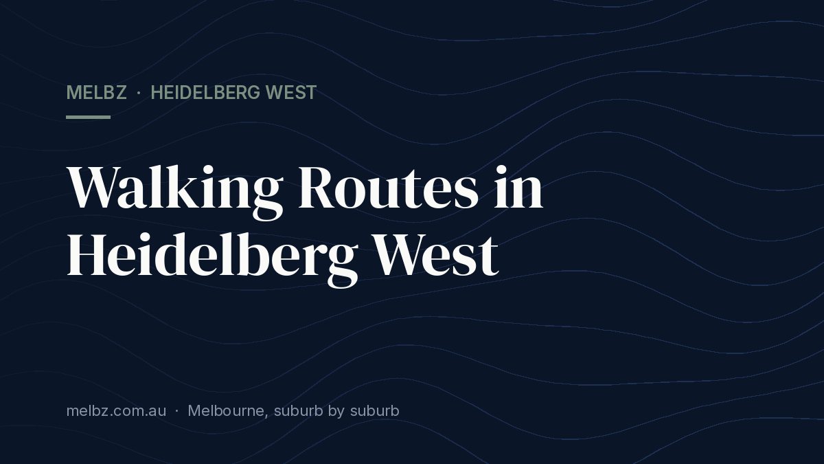 Title card: Walking Routes in Heidelberg West