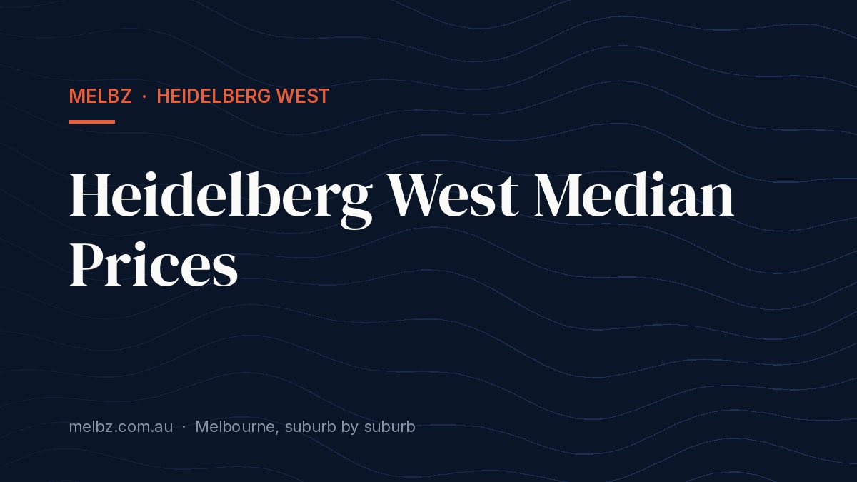 Title card: Heidelberg West Median Prices