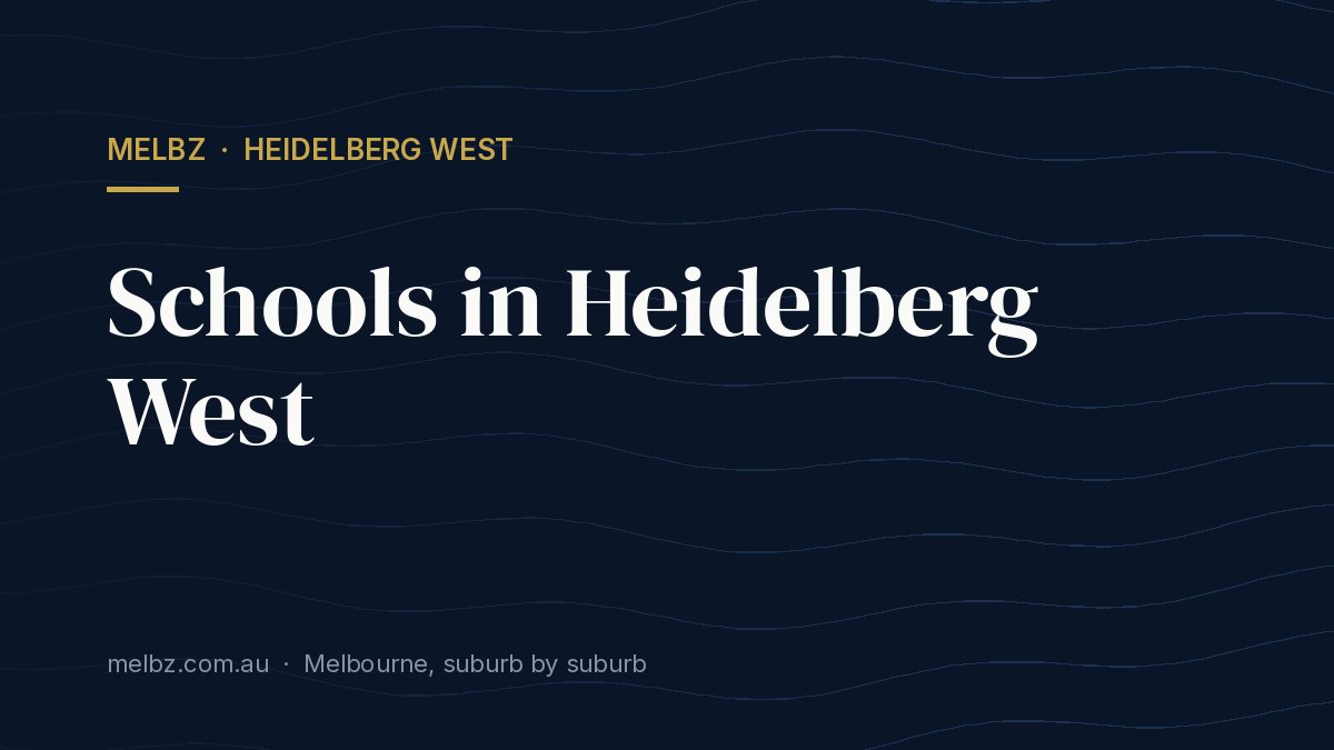 Title card: Schools in Heidelberg West