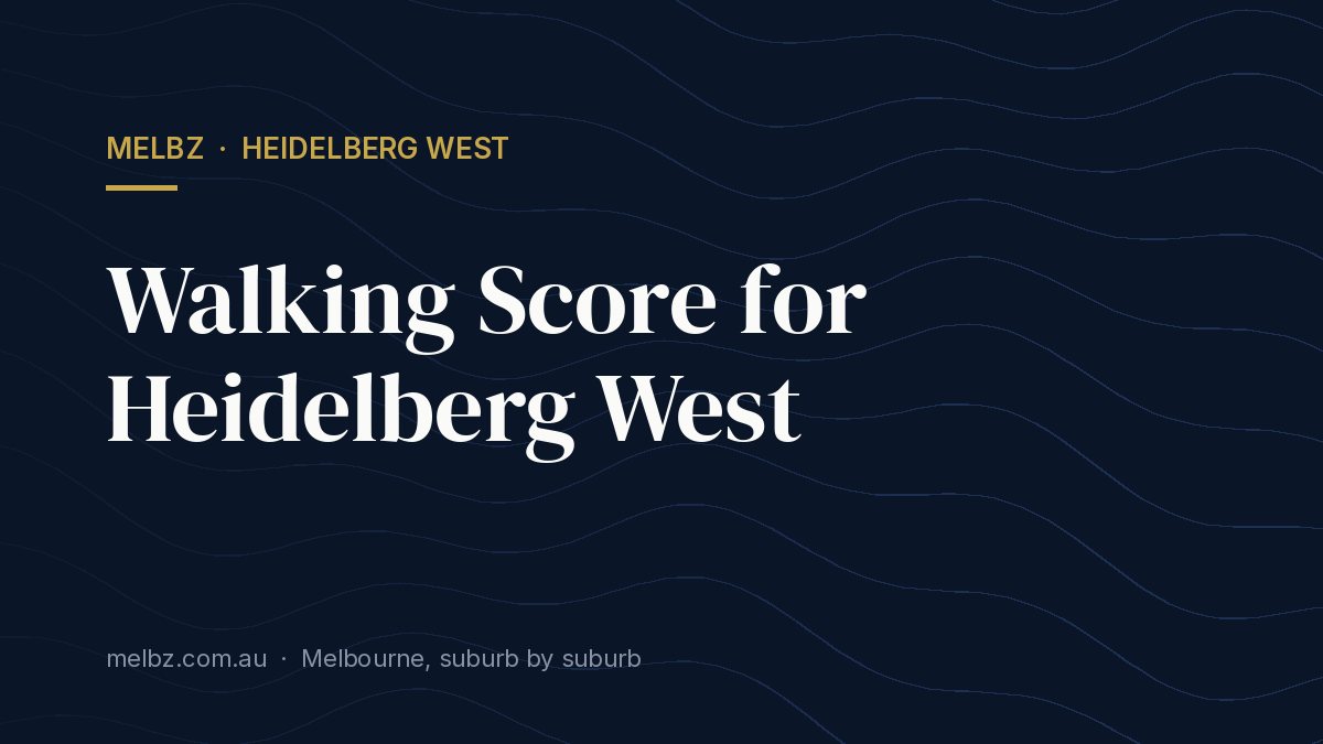 Title card: Walking Score for Heidelberg West