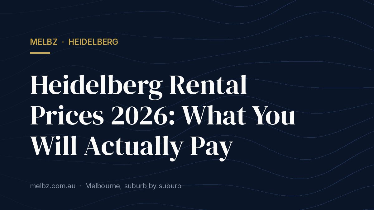 Title card: Heidelberg Rental Prices 2026: What You Will Actually Pay