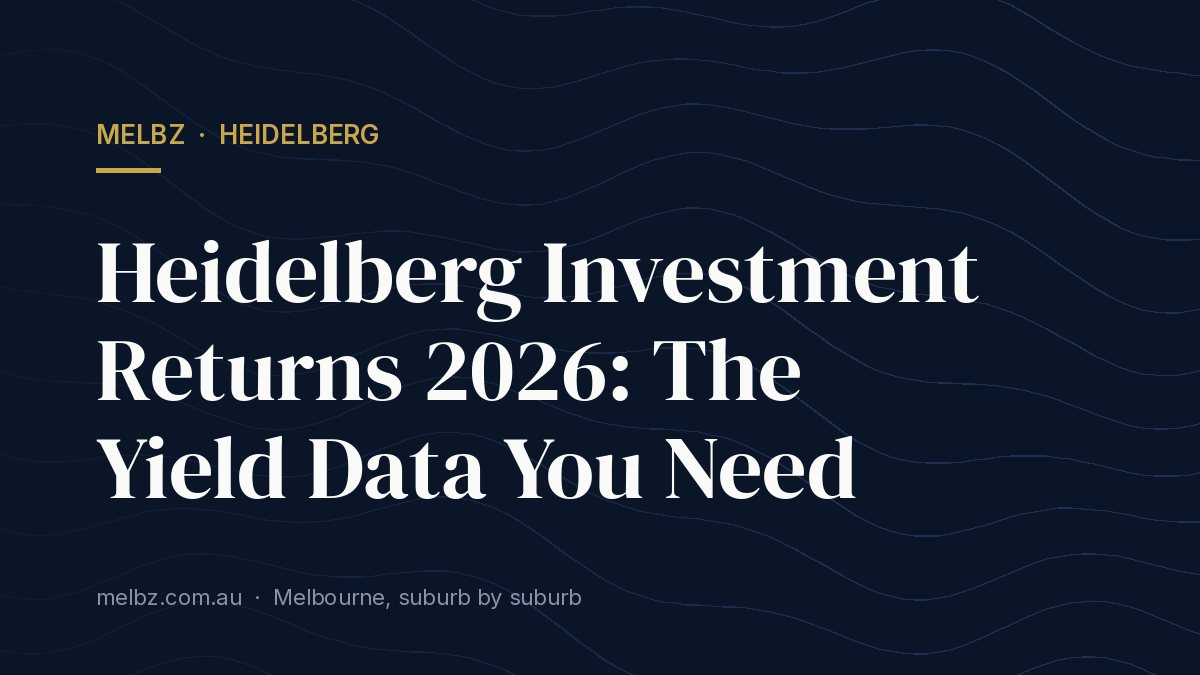 Title card: Heidelberg Investment Returns 2026: The Yield Data You Need