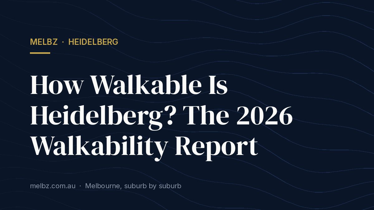 Title card: How Walkable Is Heidelberg? The 2026 Walkability Report