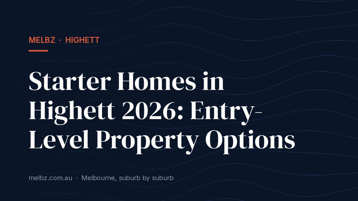 Title card: Starter Homes in Highett 2026: Entry-Level Property Options