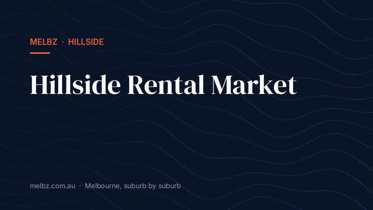 Title card: Hillside Rental Market