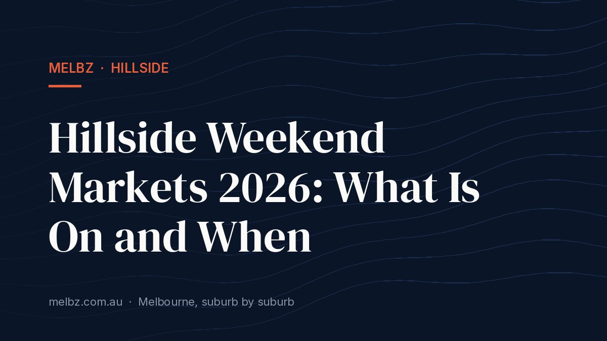 Title card: Hillside Weekend Markets 2026: What Is On and When